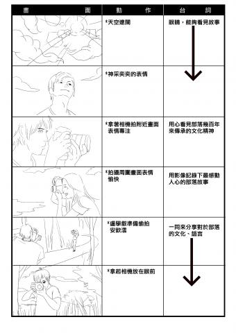 王詩媛 - 為教育部舉辦的「mata 獎-大專校院學生原住民族文化特色數位影音競賽」繪製之宣傳片分鏡