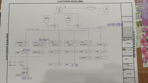 第一通用科技有限公司 - 建案施工前系統規劃圖
