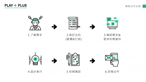 普魯士國際有限公司 - 