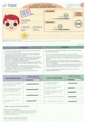 Sam - 2017我的學生的多益成績
