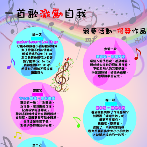 趙紫菱 - &bull;海報設計&bull;  
得獎者名單
>>使用軟體：illustrator