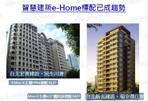 旭弘科技(銨茂科技中南部辦事處) - 