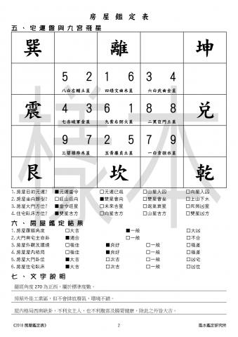 風水鑑定研究所 - 房屋鑑定表樣本-2