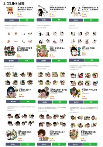 八仙果文創設計   個人工作室 - 2.LINE貼圖設計(3組動態/10組靜態貼圖)
