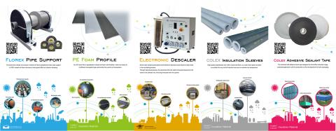 OBA數位網路行銷 - 盛和股份有限公司PE FOAM SPECIALIST德國展覽海報