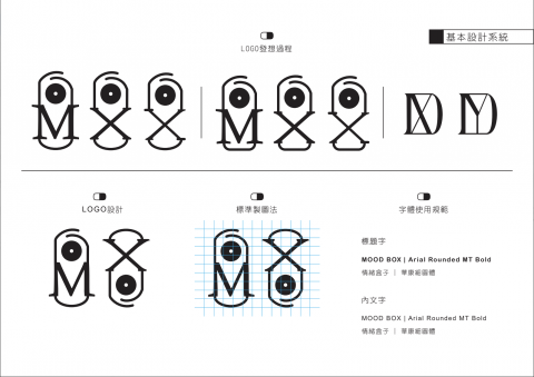 柯柯 - 企業識別設計