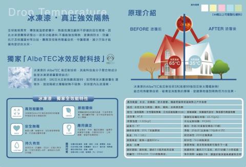 冰凍漆 專業隔熱工程 - 