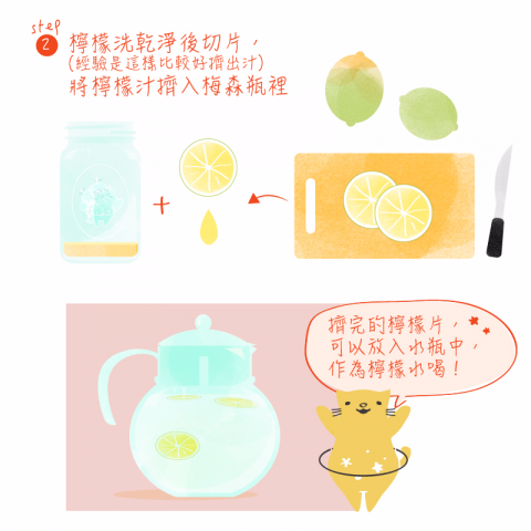 貓星人吃吃 - 插畫圖文創作設計