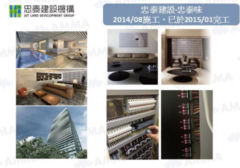 旭弘科技(銨茂科技中南部辦事處) - 