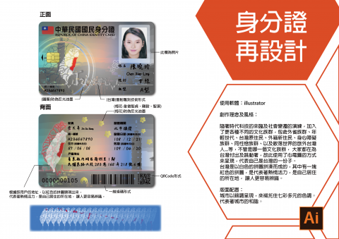 黃郁芬 - 身份證再設計 黃郁芬 - 身份證再設計