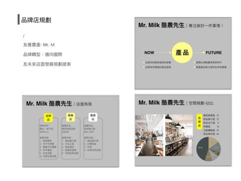 直來工作室 - 品牌店規劃
/
友善農產