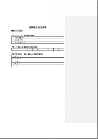 ReginaTai - 針對初學者自製的韓文字母講義