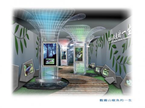 舜奕設計............ - 台北市立動物園專題展示意圖