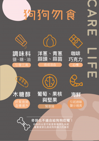 Cindy Tsai - 在關懷生命社擔任美宣股長的作品：
議題宣傳海報「狗狗不可吃的食物」