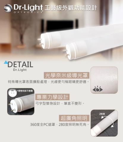 Stephanie - 電商商品介紹圖文