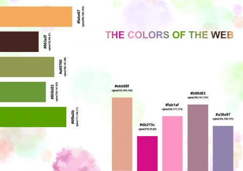 YM - 網頁色票介紹