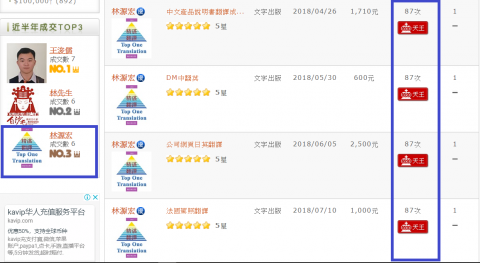 精湛翻譯 - 104外包網
87筆委託紀錄
評價優良