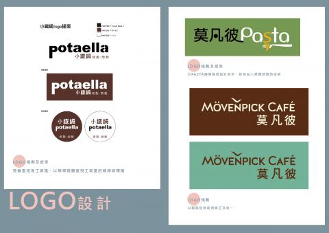 Sally個人工作室 - logo設計