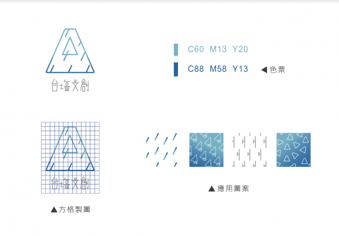 柯柯 - 企業識別設計