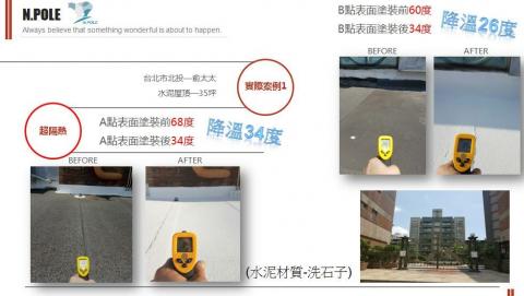 冰凍漆 專業隔熱工程 - 