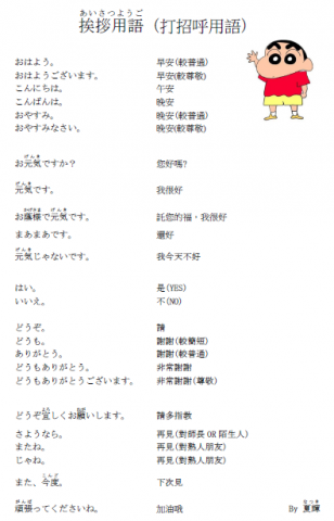 夏輝老師日文案內所 - 初級教材，有趣實用