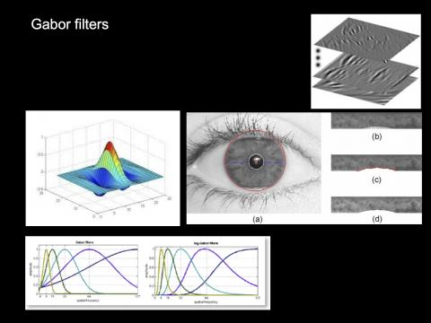 翔星科技有限公司 - 影像辨識 翔星科技有限公司 - 影像辨識