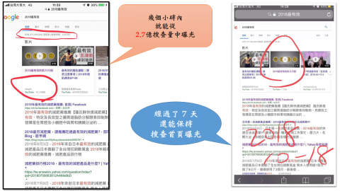 Ricky Lin 林彥呈 - 因為掌握了「關鍵秘密」！！
Zero to Hero
​不用一小時！
從完全沒有（Zero)
到 Google 搜查頁 首頁就可以佔到版面（Hero)
