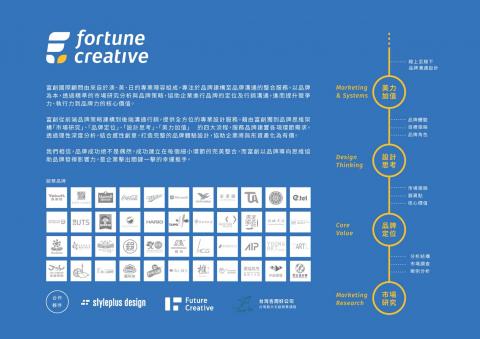 Fortune Creative - 國內外各大品牌, 最專業的設計服務