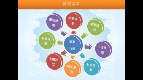 冠富行銷有限公司 - 服務項目