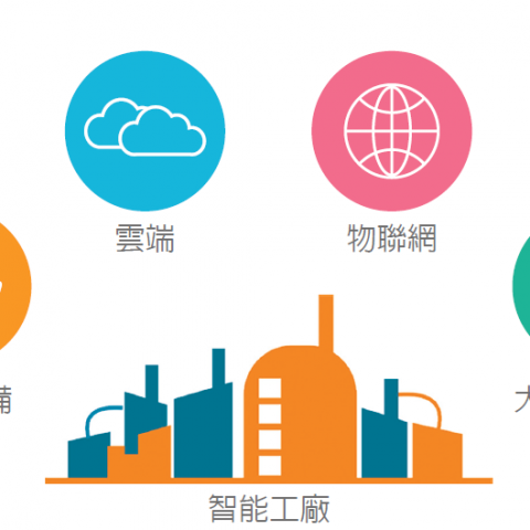 提供oppoa系列服務的專家張友友