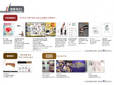 聚創意有限公司 - 