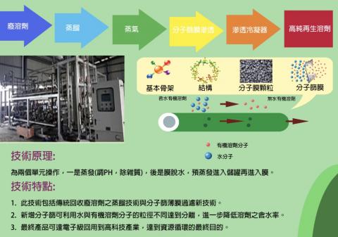 許禎芝 - 幫客人改圖