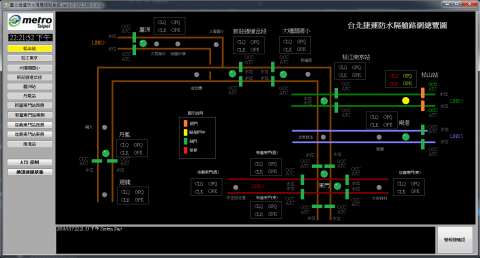 奇伶資訊 - 台北市捷運防水閘門SCADA系統