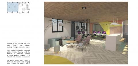 Lenna.idesign - 複合式青年住宅-娛樂空間