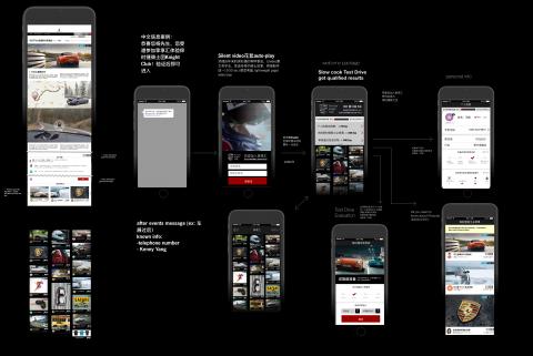Yuwei Design - online campaign web design for the client Porsche 2017