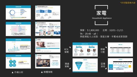 劉懿萱 - 家電品牌