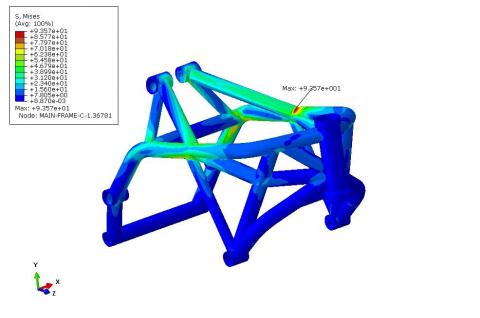 陳水斌 - 使用abaqus進行車價結構強度模擬分析