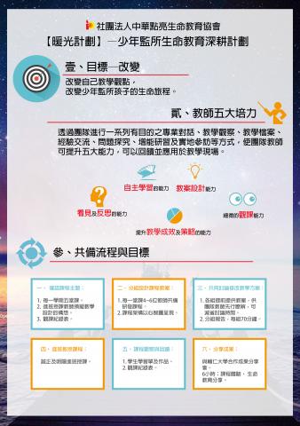 劉雅茹 - 形象海報