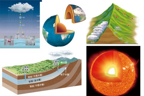 4CATS設計繪圖工作室 - 