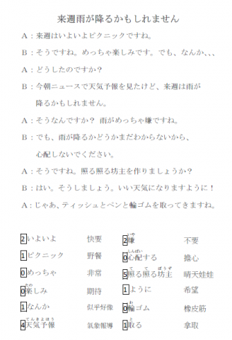 夏輝老師日文案內所 - 中高級教材，深入淺出
