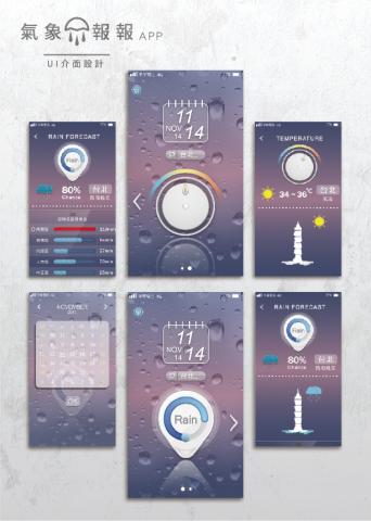 陳偉安 - 自己設計的APP介面