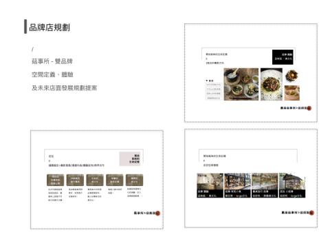 直來工作室 - 品牌店面規劃
/
鹿窯菇事 v.s 菇事所 - 雙品牌