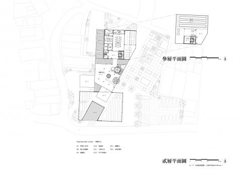 謝昆霖 - 大三下 _ 魚菜共生實驗場館