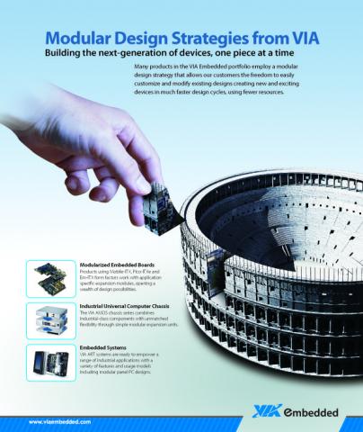 不只美學設計工作室 - 