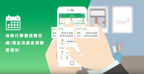 原野影像 - 國泰人壽MML APP簡介