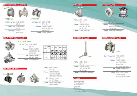 林怡慧 - 產品DM illustrator、indesign