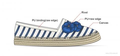 小雞翅工作坊 - 