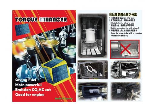 Stanly Wang - 圖文並茂的產品操作說明設計。
客製化溝通，把客戶的概念呈現