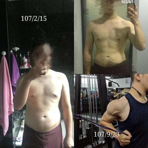 基隆台北自由教練Calvin -    基隆台北自由教練Calvin -