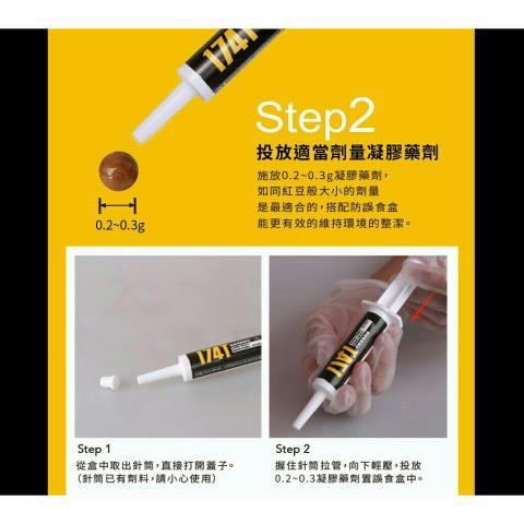 森活用品館 - 適當施打劑量